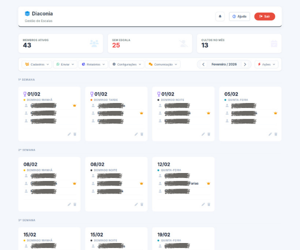 Painel do ministério