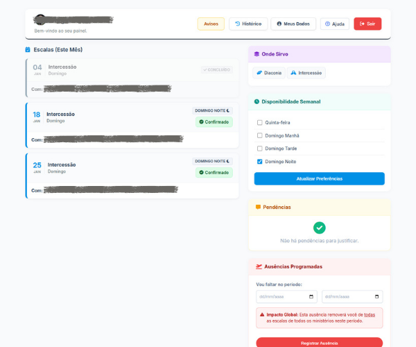 Painel do Voluntário